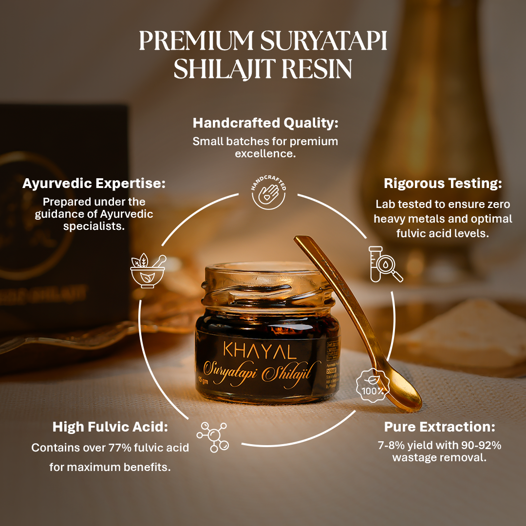 Suryatapi Shilajit | 100% Pure Himalayan Resin | For Men and Women