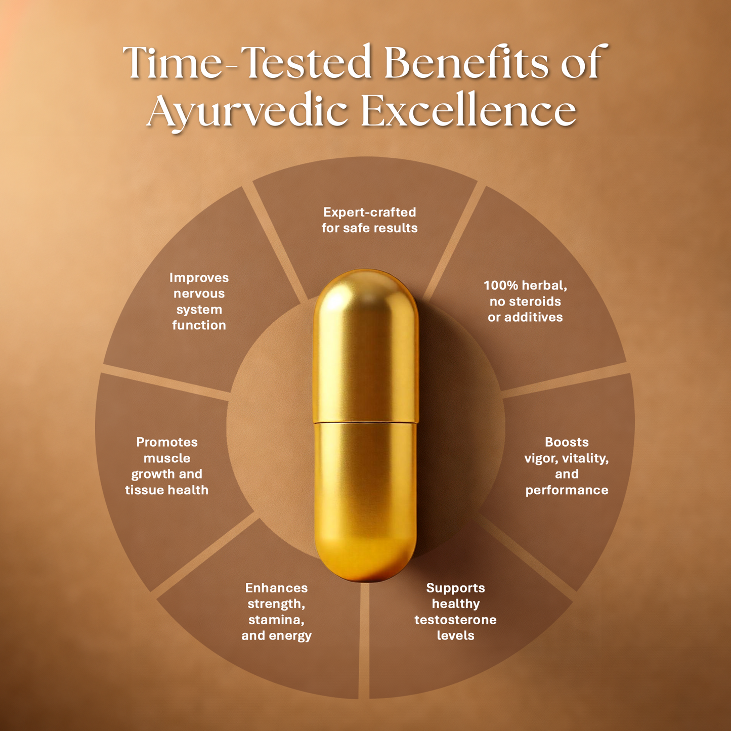 Khayal Herbal 1-Top Capsule | Non-Addictive Ayurvedic Formula