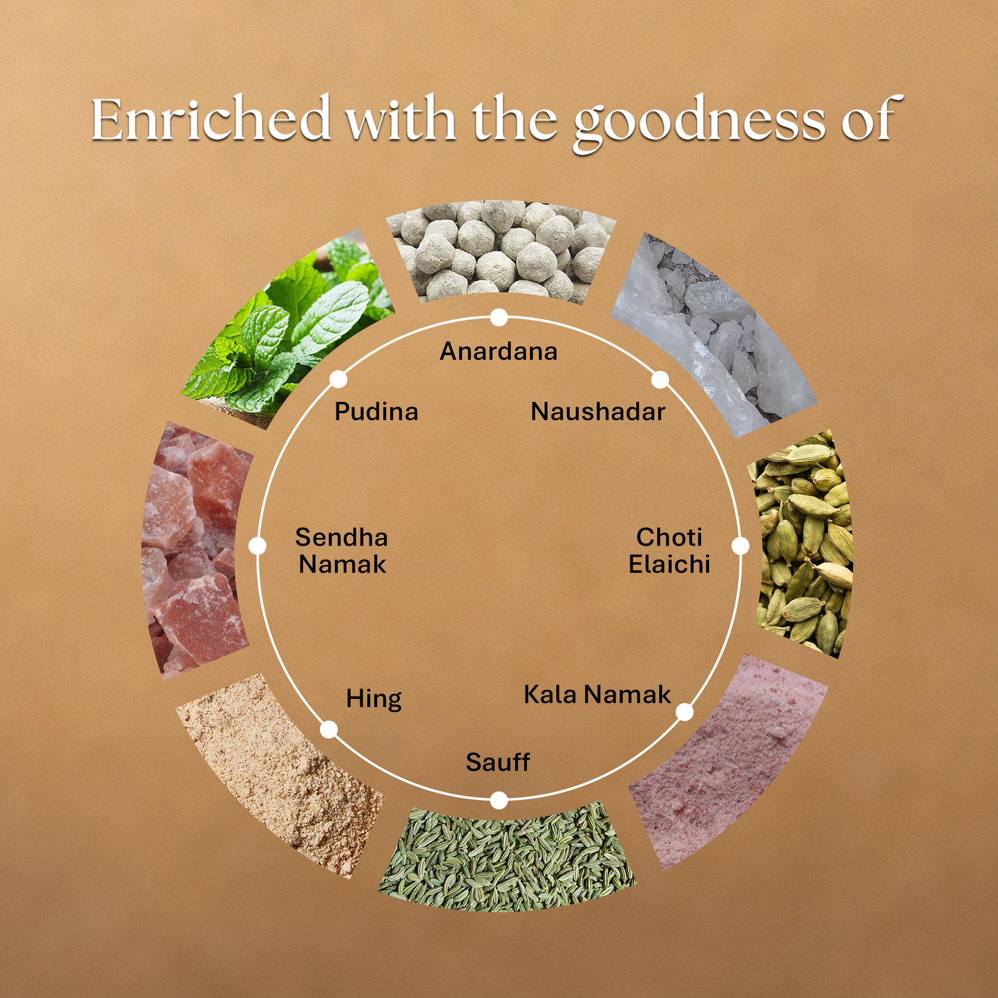 Khayal Swadisht Churna | For Peak Gut Health | 100% Natural Ingredients