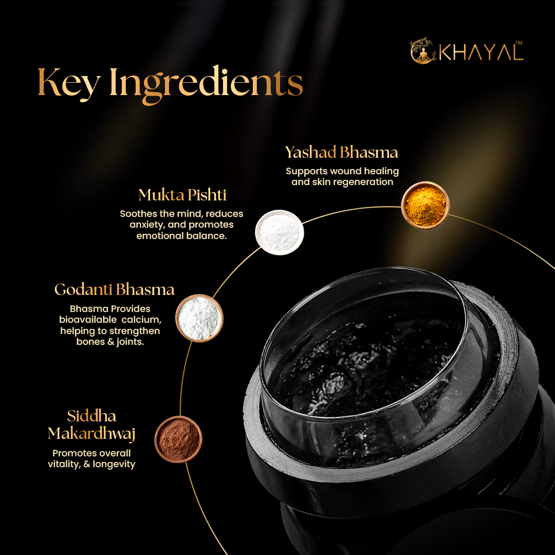 Khayal Sampoornprash |Complete Ayurvedic Nourishment | For Men & Women | Carefully Handcrafted|