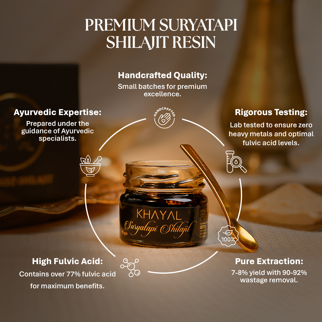 Suryatapi shilajit | 90 days sun processed | Conqueror of Weakness