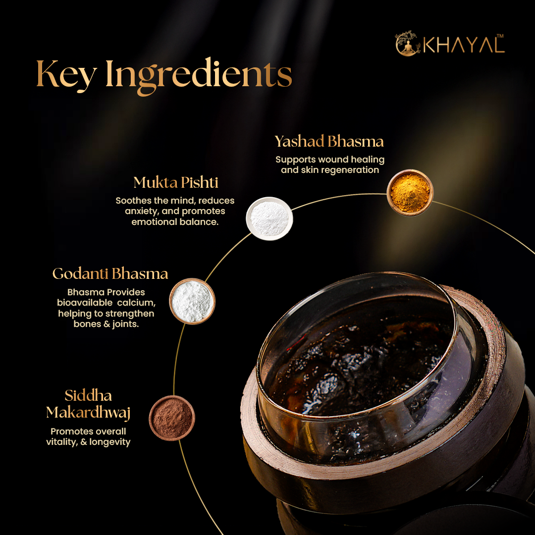 Khayal Sampoornprash |Complete Ayurvedic Nourishment | For Men & Women | Carefully Handcrafted|